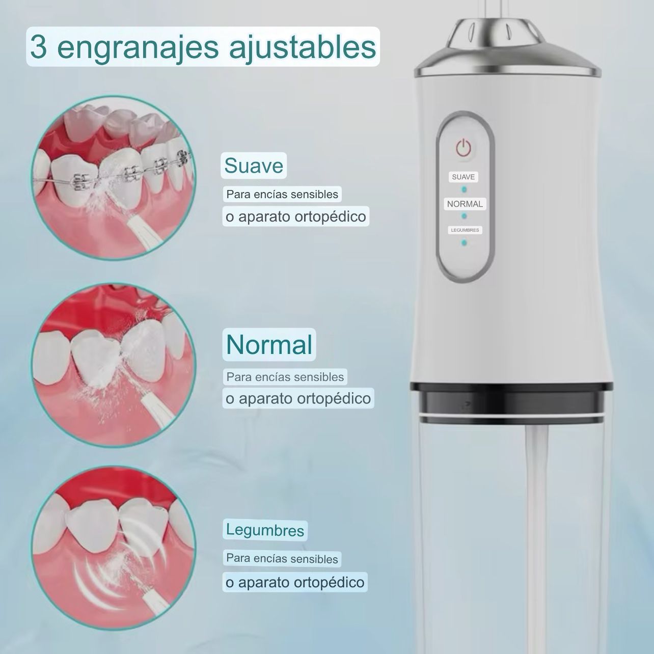 AquaSmile™ - Irrigado Bucal